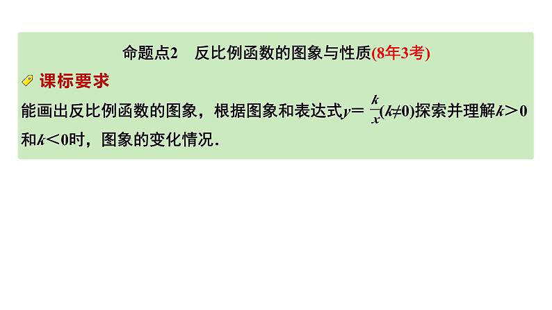 2024成都中考数学第一轮专题复习之第三章  第二节  函数的图像与性质 教学课件04