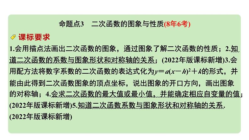 2024成都中考数学第一轮专题复习之第三章  第二节  函数的图像与性质 教学课件07