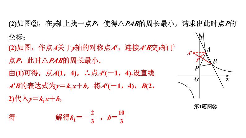 2024成都中考数学第一轮专题复习之第三章  微专题  反比例函数与一次函数综合题 教学课件第6页