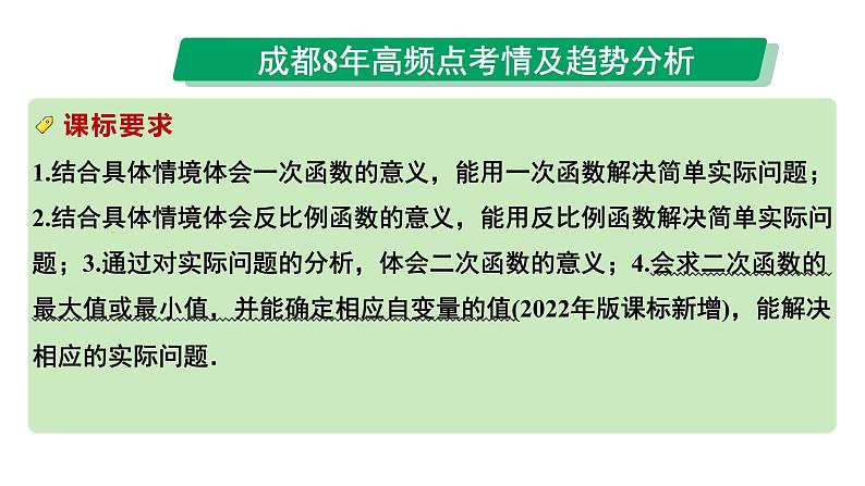 2024成都中考数学第一轮专题复习之第三章  微专题  函数的实际应用 教学课件第2页