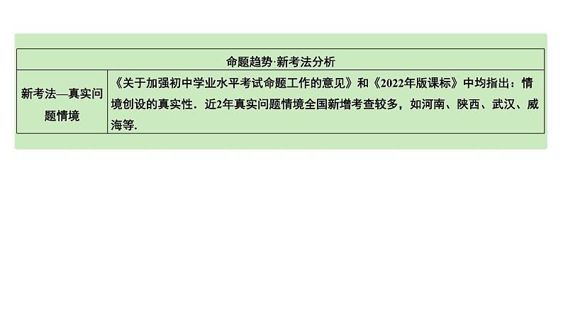 2024成都中考数学第一轮专题复习之第三章  微专题  函数的实际应用 教学课件第5页