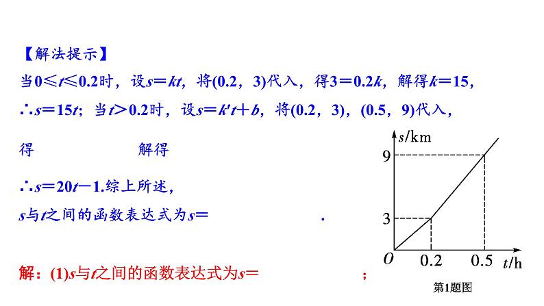 2024成都中考数学第一轮专题复习之第三章  微专题  函数的实际应用 教学课件第7页