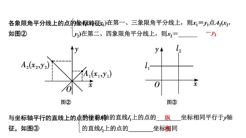 2024成都中考数学第一轮专题复习之第三章 第一节 平面直角坐标系及函数 课件第5页