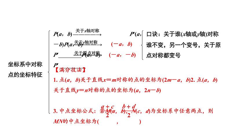 2024成都中考数学第一轮专题复习之第三章 第一节 平面直角坐标系及函数 课件第6页