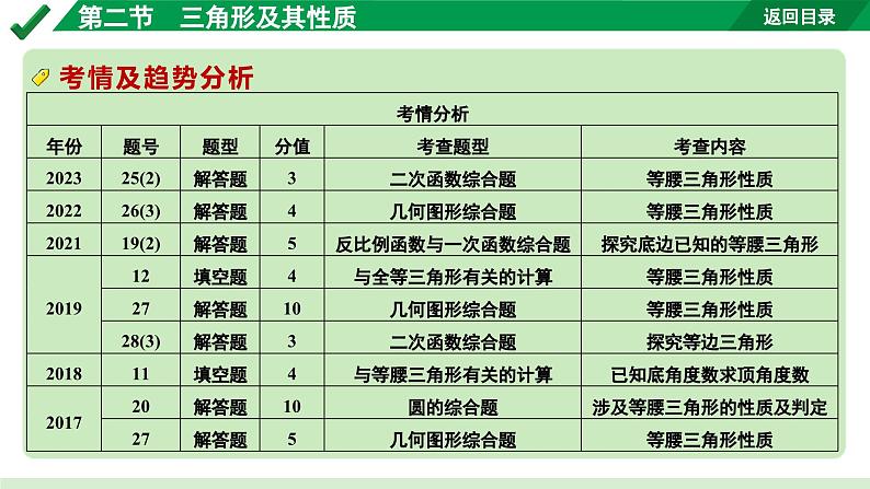 2024成都中考数学第一轮专题复习之第四章  第二节  三角形及其性质 教学课件05