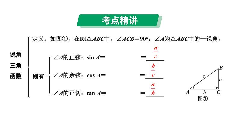 2024成都中考数学第一轮专题复习之第四章 第四节 解直角三角形的实际应用 课件第6页