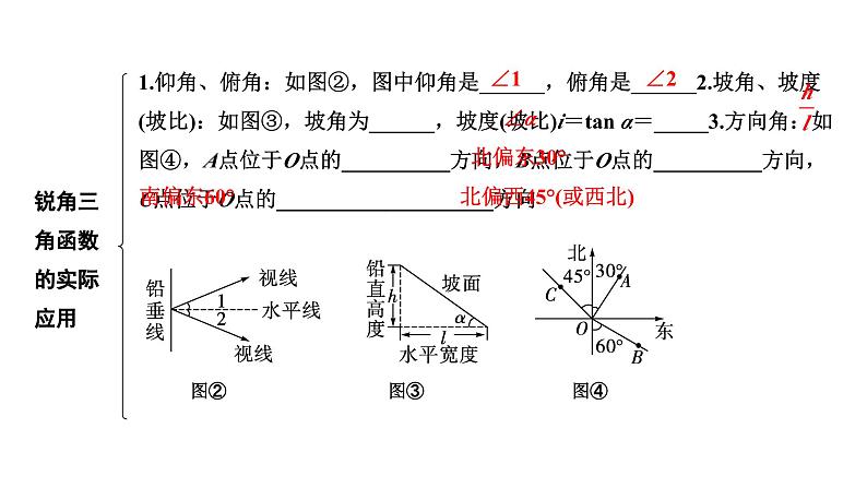 2024成都中考数学第一轮专题复习之第四章 第四节 解直角三角形的实际应用 课件第8页