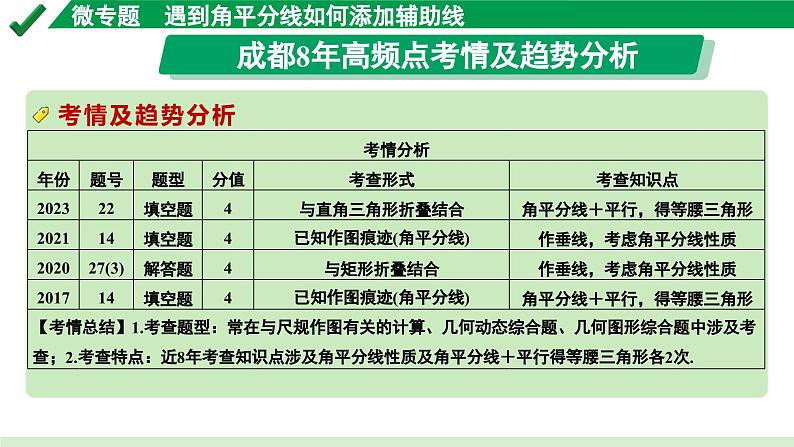 2024成都中考数学第一轮专题复习之第四章 微专题 遇到角平分线如何添加辅助线 教学课件02