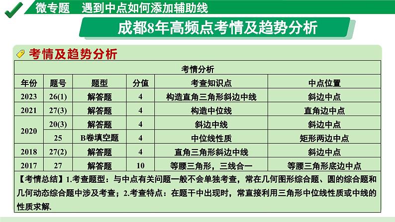 2024成都中考数学第一轮专题复习之第四章 微专题 遇到中点如何添加辅助线 教学课件02