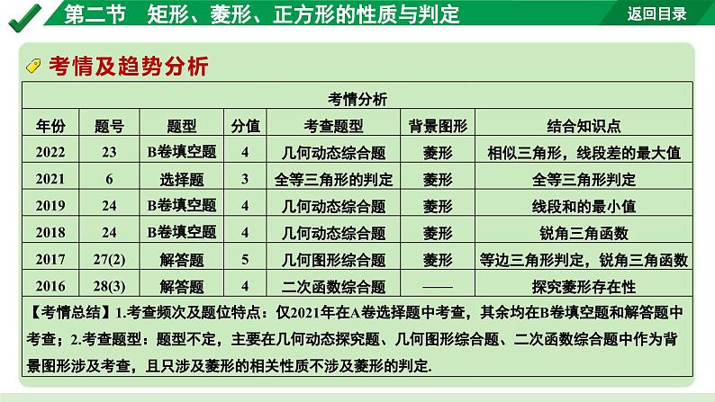 2024成都中考数学第一轮专题复习之第五章 第二节 矩形、菱形、正方形的性质与判定 教学课件第6页