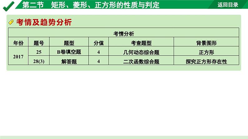 2024成都中考数学第一轮专题复习之第五章 第二节 矩形、菱形、正方形的性质与判定 教学课件第8页