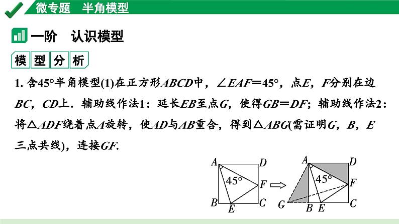 2024成都中考数学第一轮专题复习之第五章 微专题 半角模型 教学课件第2页