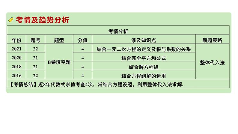 2024成都中考数学第一轮专题复习之第一章  第二节  代数式、整式及因式分解 教学课件第7页