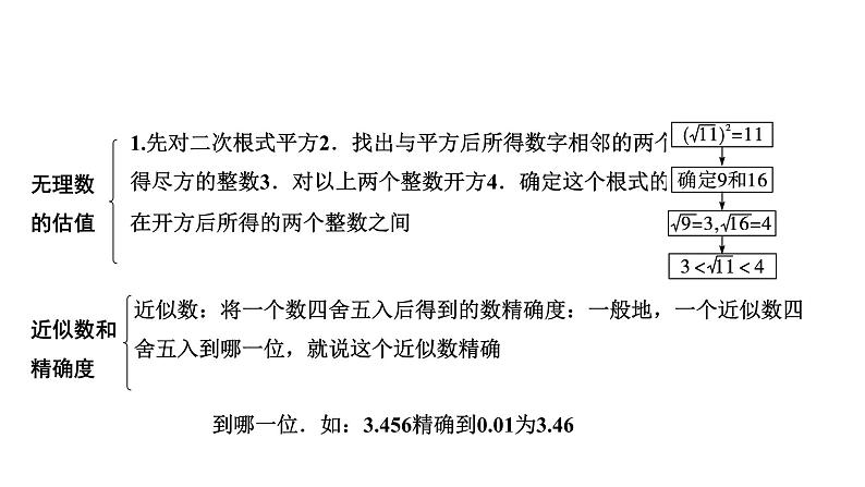 2024成都中考数学第一轮专题复习之第一章  第一节  实数（含二次根式） 课件第8页