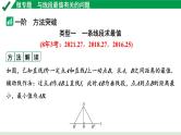 2024成都中考数学第一轮专题复习之微专题 与线段最值有关的问题 教学课件