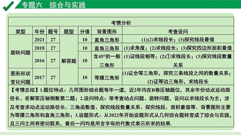 2024成都中考数学第一轮专题复习之专题六 类型一 动点问题 教学课件03