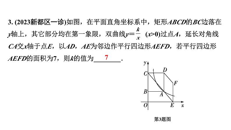 2024成都中考数学第一轮专题复习之专题三 反比例函数综合题 教学课件05