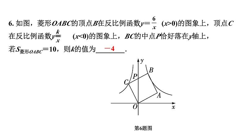 2024成都中考数学第一轮专题复习之专题三 反比例函数综合题 教学课件08