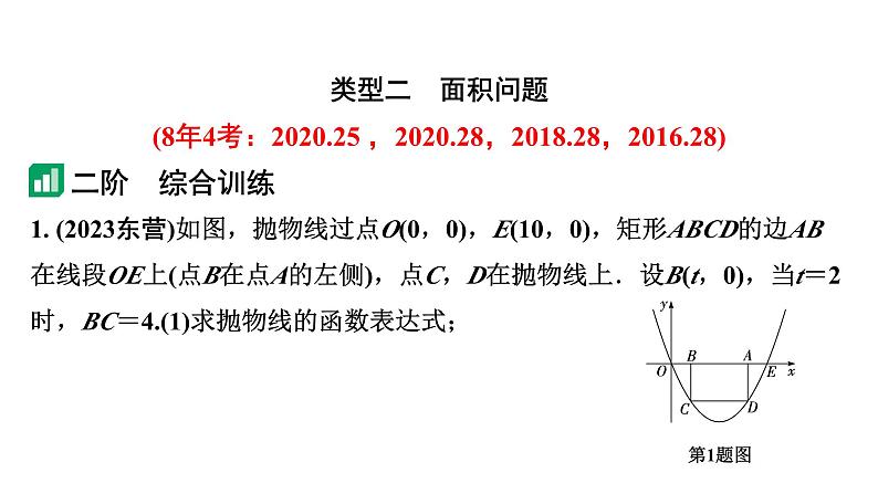 2024成都中考数学第一轮专题复习之专题五 类型二 面积问题 教学课件第2页