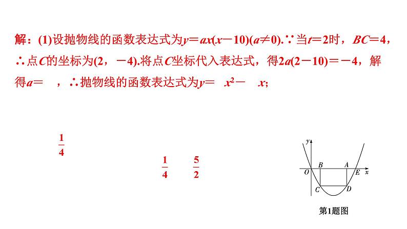 2024成都中考数学第一轮专题复习之专题五 类型二 面积问题 教学课件第3页