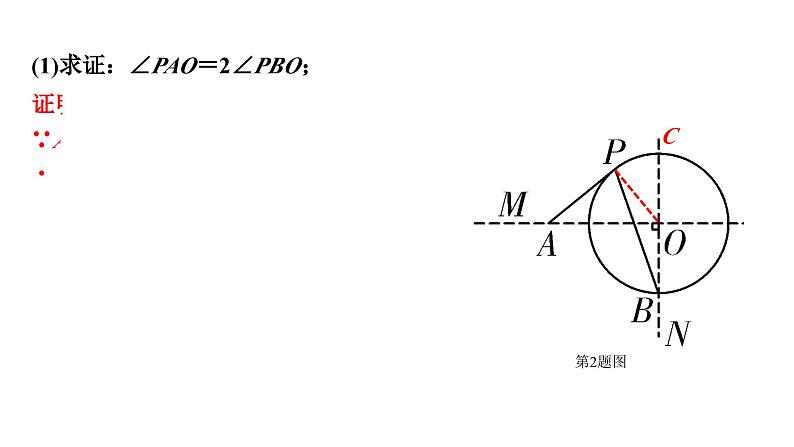 2024成都中考数学二轮重点专题研究 题型一 跨学科试题（课件）第5页