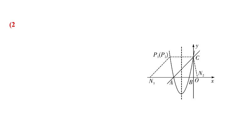 2024成都中考数学二轮重点专题研究 微专题 特殊四边形存在性问题（课件）第6页