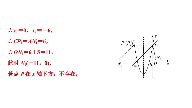 2024成都中考数学二轮重点专题研究 微专题 特殊四边形存在性问题（课件）第7页