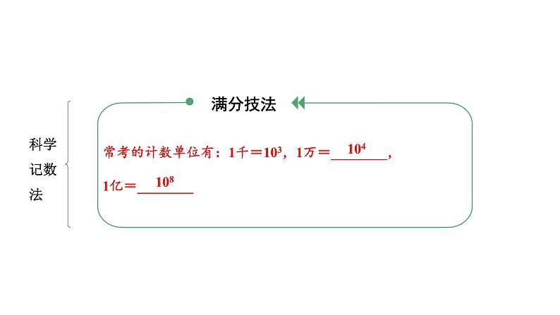 2024成都中考数学二轮重点专题研究 实数的相关概念（课件）08