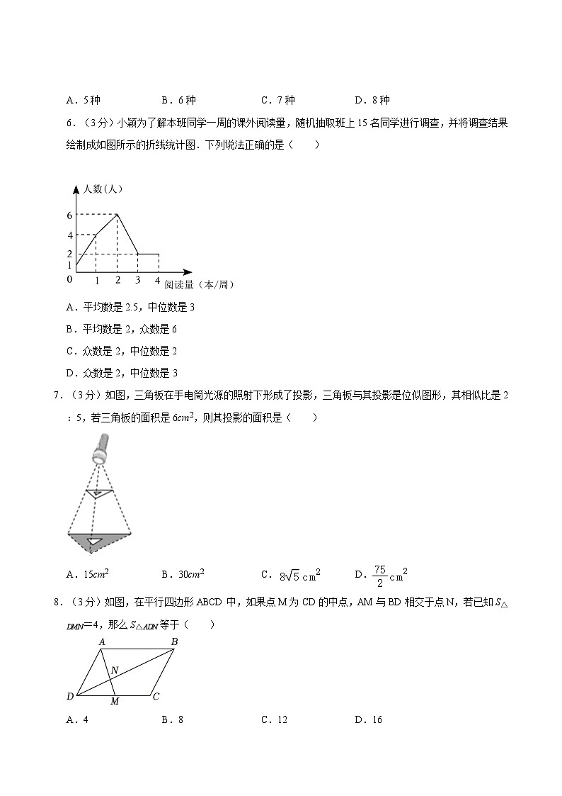 2024年甘肃省酒泉市中考数学二模试卷第2页