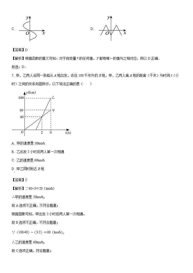 [数学]重庆市开州区云枫教育集团2023-2024学年八年级下学期4月期中考试试题（解析版）03