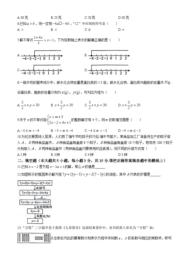 河南省南阳市社旗县2023-2024学年七年级下学期期末数学试题02