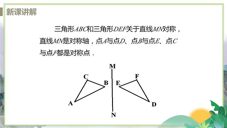 八年级数学江苏科技上册 2.1 轴对称与轴对称图形 PPT课件+教案05