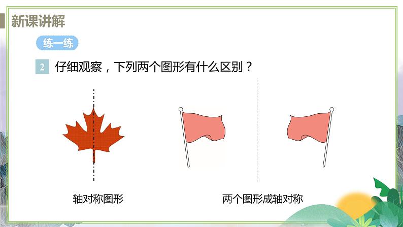 八年级数学江苏科技上册 2.1 轴对称与轴对称图形 PPT课件+教案07