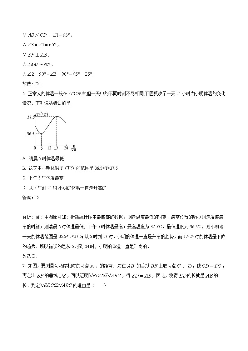 广东省茂名市高州市九校联考2022-2023学年七年级下学期5月月考数学试卷(含解析)第3页