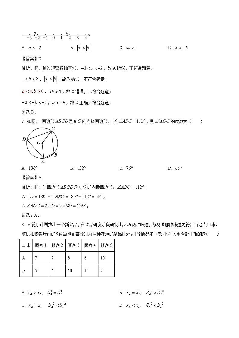 内蒙古赤峰市红山区2024届九年级下学期4月月考数学试卷(含解析)第3页
