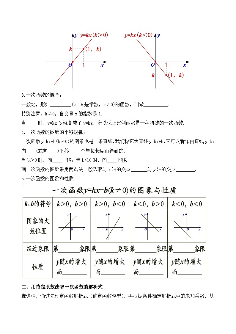 人教版八年级数学下册同步备课第十九章一次函数知识清单(原卷版+解析)03