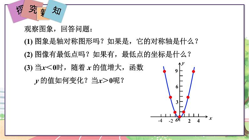 第1课时  二次函数y＝ax2的图象和性质第5页