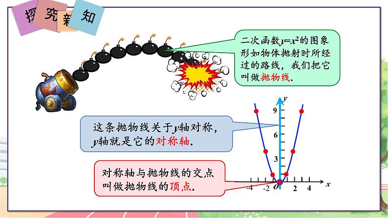 第1课时  二次函数y＝ax2的图象和性质第6页