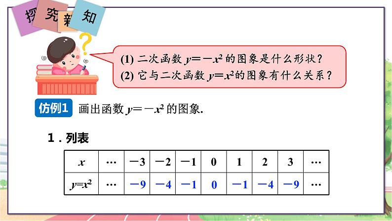 第1课时  二次函数y＝ax2的图象和性质第8页