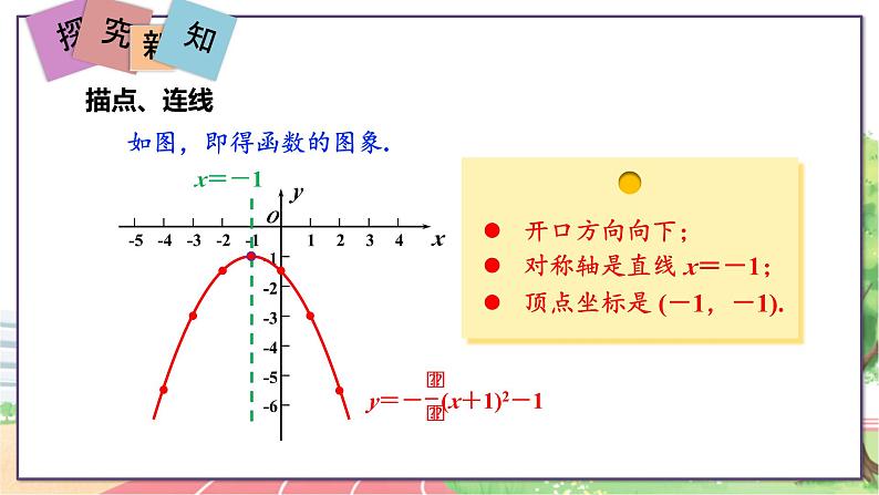 第4课时  二次函数y＝a(x＋h)2＋k的图象和性质第4页