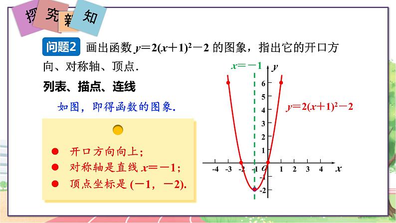 第4课时  二次函数y＝a(x＋h)2＋k的图象和性质第5页