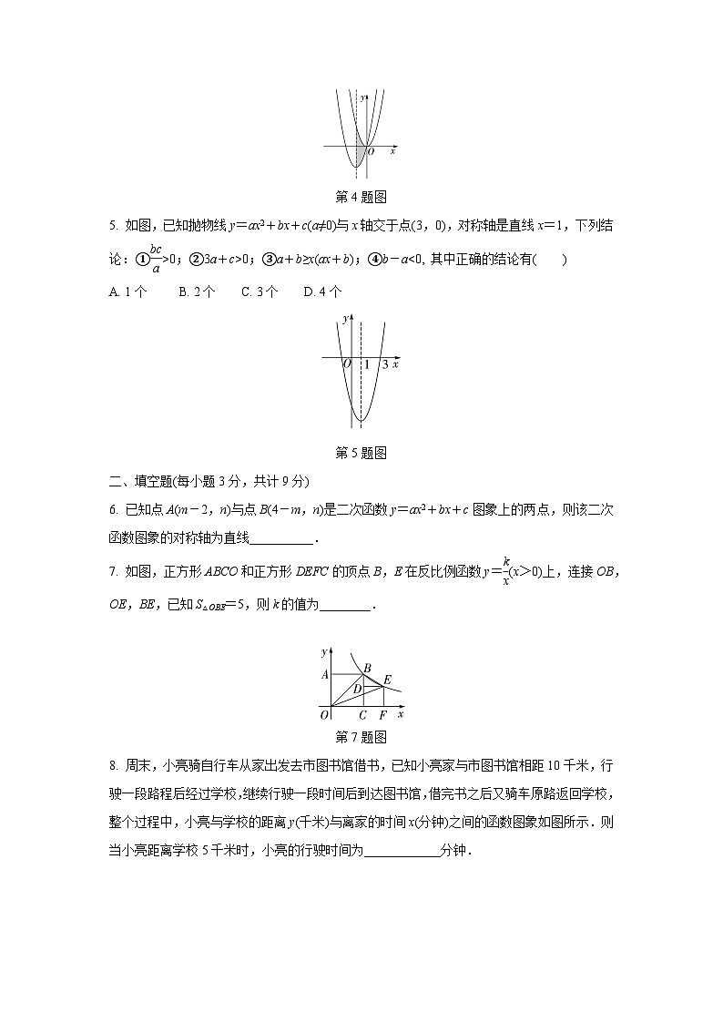 2024成都中考数学复习逆袭卷诊断小卷四 (含详细解析)第2页