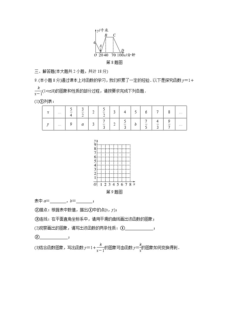 2024成都中考数学复习逆袭卷诊断小卷四 (含详细解析)第3页
