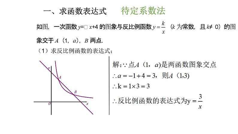 2024成都中考数学一轮复习 一次函数与反比例函数综合问题（课件）04