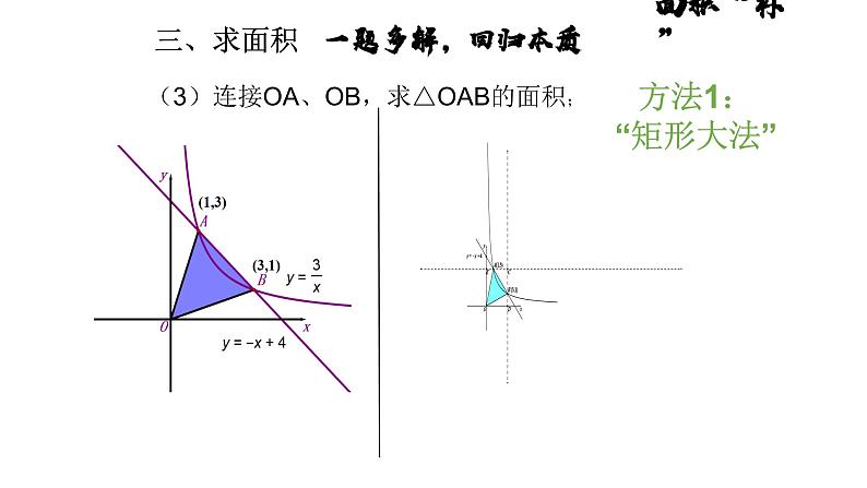 2024成都中考数学一轮复习 一次函数与反比例函数综合问题（课件）06