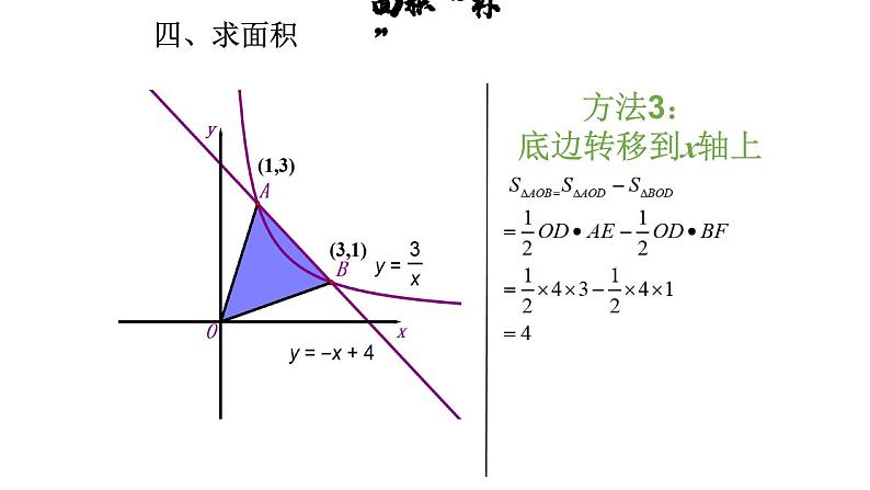 2024成都中考数学一轮复习 一次函数与反比例函数综合问题（课件）08