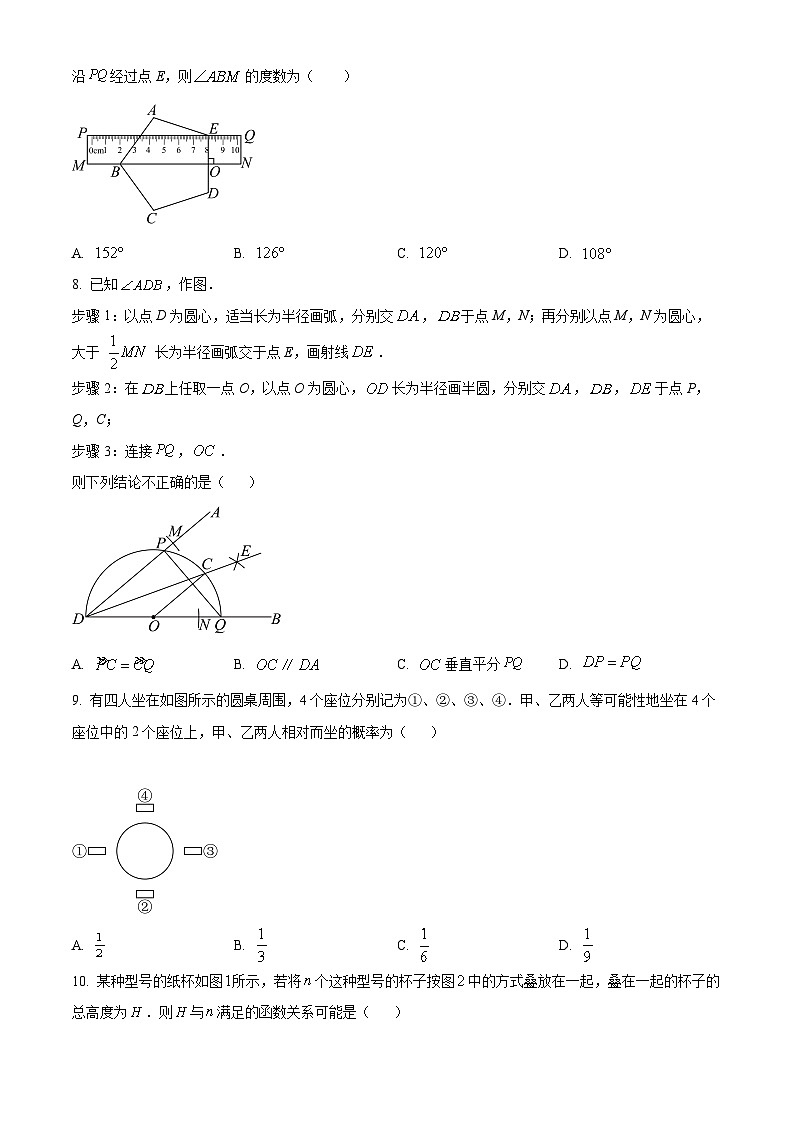 2024年辽宁省锦州市第八初级中学九年级中考三模数学试题（原卷版+解析版）第2页