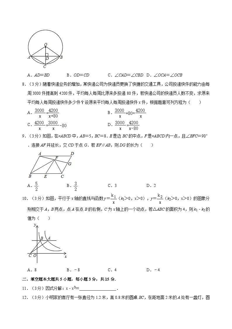 2021年山东省济宁市鱼台县中考数学一模试卷第2页