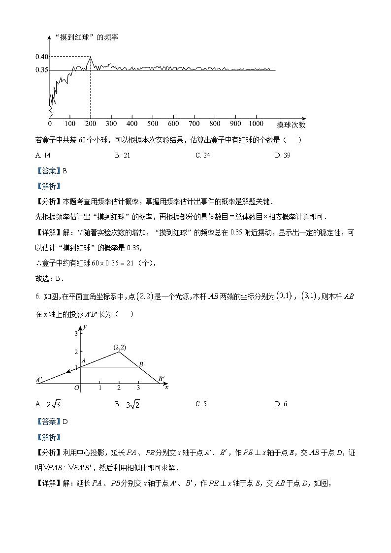 2024年江苏省扬州市京华梅岭中学中考三模数学试题（解析版）第3页