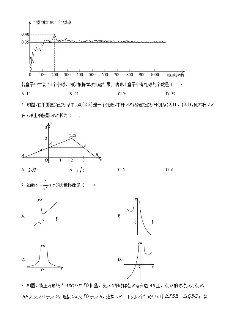 2024年江苏省扬州市京华梅岭中学中考三模数学试题（原卷版）第2页